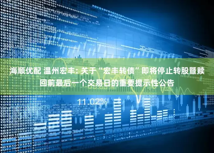 海顺优配 温州宏丰: 关于“宏丰转债”即将停止转股暨赎回前最后一个交易日的重要提示性公告