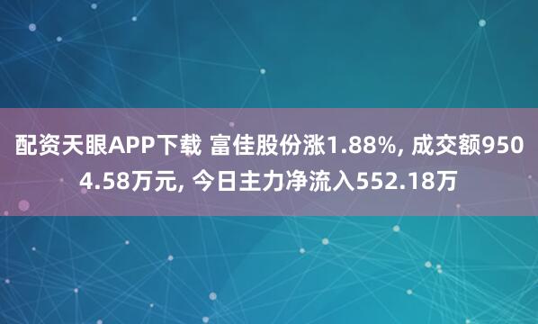 配资天眼APP下载 富佳股份涨1.88%, 成交额9504.58万元, 今日主力净流入552.18万